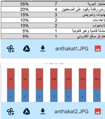   - 
   ٢٠          ٢٠٢٣