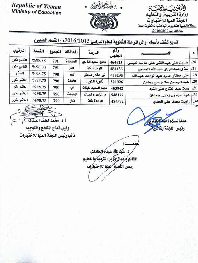 وزارة التربية والتعليم اليمن نتائج الصف التاسع 2016